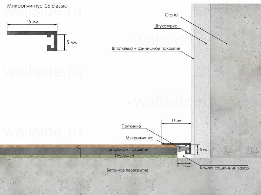 Микроплинтус Micro 15 Classic Laconistiq шампань