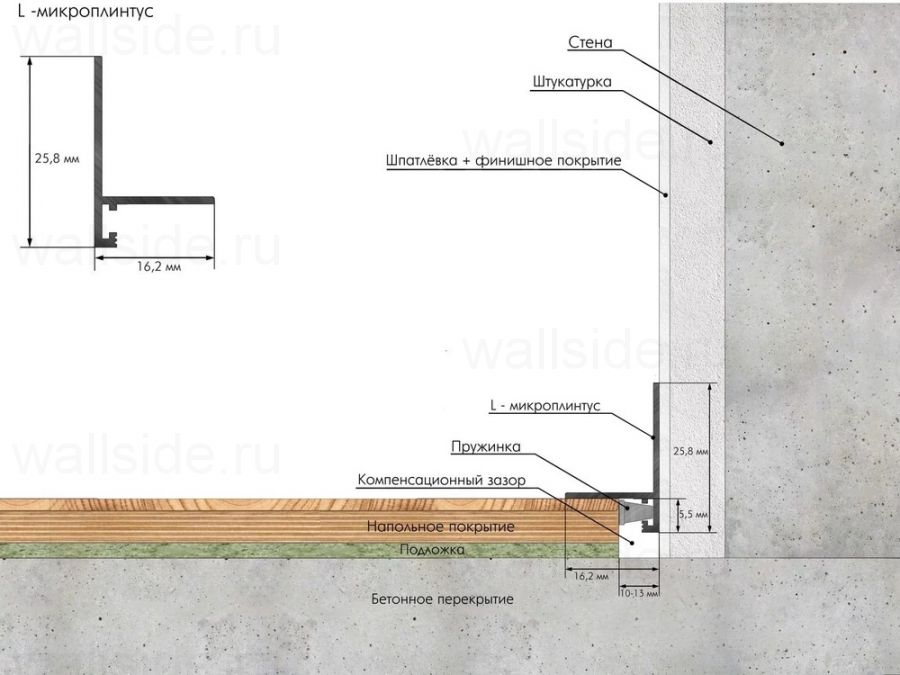 Микроплинтус Micro L Laconistiq белый