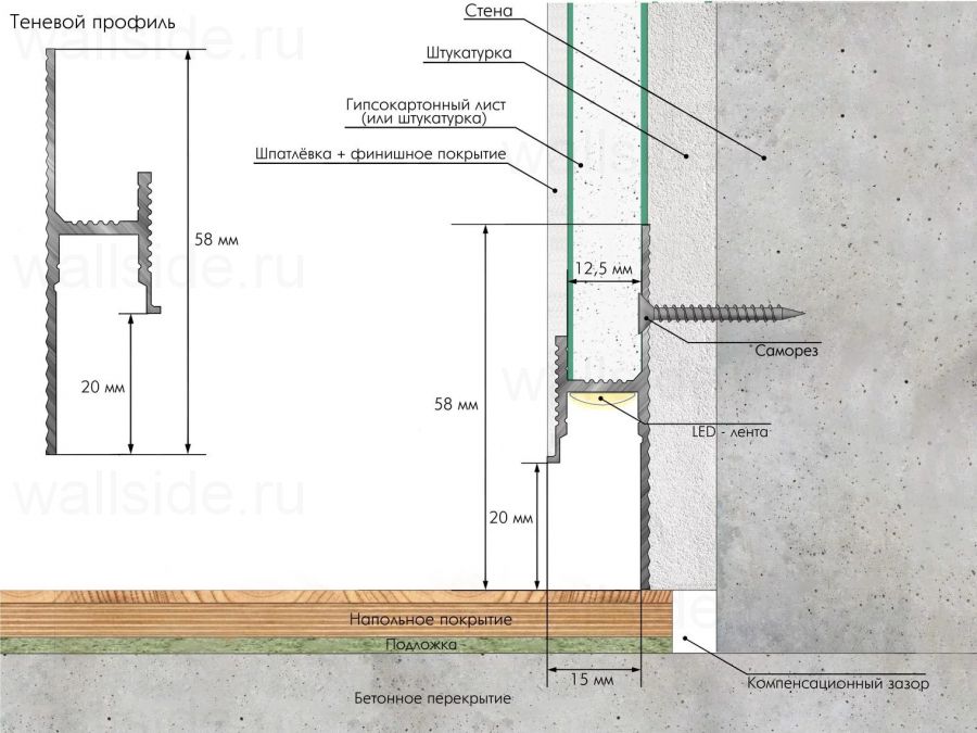 Теневой плинтус Laconistiq Strong