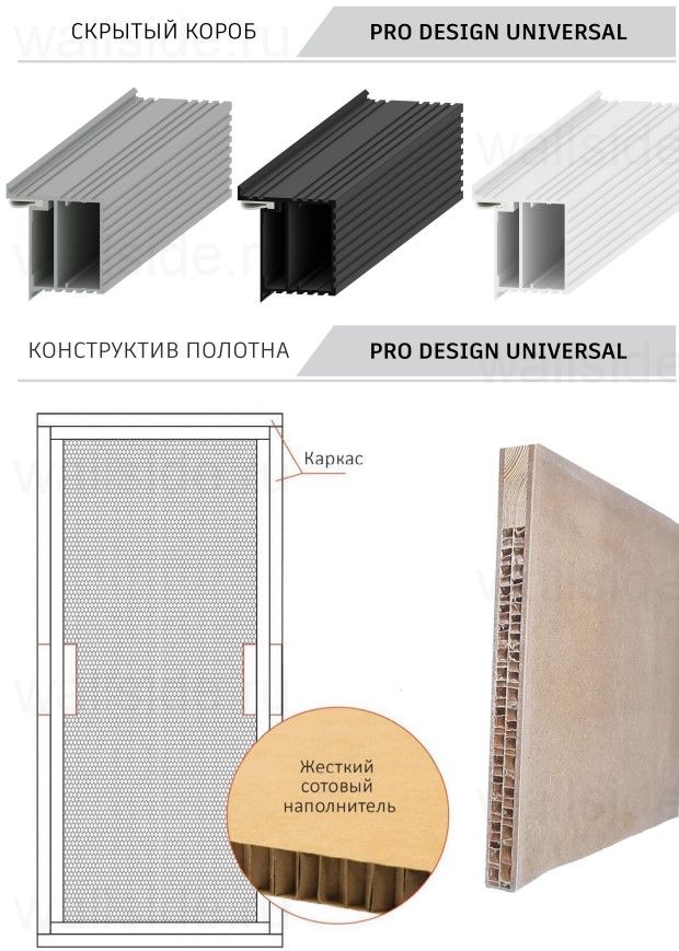 Скрытая дверь Pro Design Universal комплект внутреннего открывания высота до 2300 мм