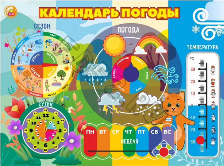 Дидактическая настенная панель / бизиборд КАЛЕНДАРЬ ПОГОДЫ, ТМ РЫЖИЙ ТИМ ИО-784