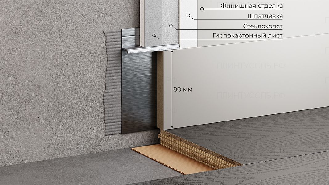 Скрытый плинтус не анодированный в комплекте со вставкой МДФ под подсветку 80 мм