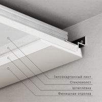 Теневой профиль для потолка из ГКЛ чёрный муар