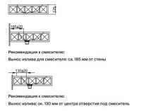 Подвесная стальная раковина Bette Loft Ornament A230 SWV1A 82,5х52,5 схема 6