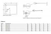 Стальной душевой поддон Bette Ultra = 1200 мм схема 5