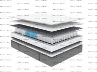 Матрас Димакс ОК Струтто