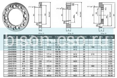 Фланец  JSA01008 для механизированного патрна 10 дюймов 8 конус