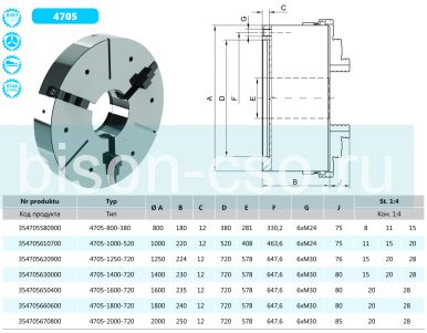 Комбинированный токарный патрон 1000 мм 4705-1000-520 Bison-Bial