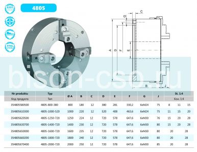 Комбинированный 4-х кулачковый токарный патрон 1600 мм 4805-1600-720 Bison-Bial