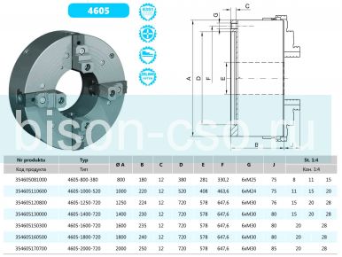 Комбинированный 4-х кулачковый токарный патрон 1400 мм 4605-1400-720 Bison-Bial