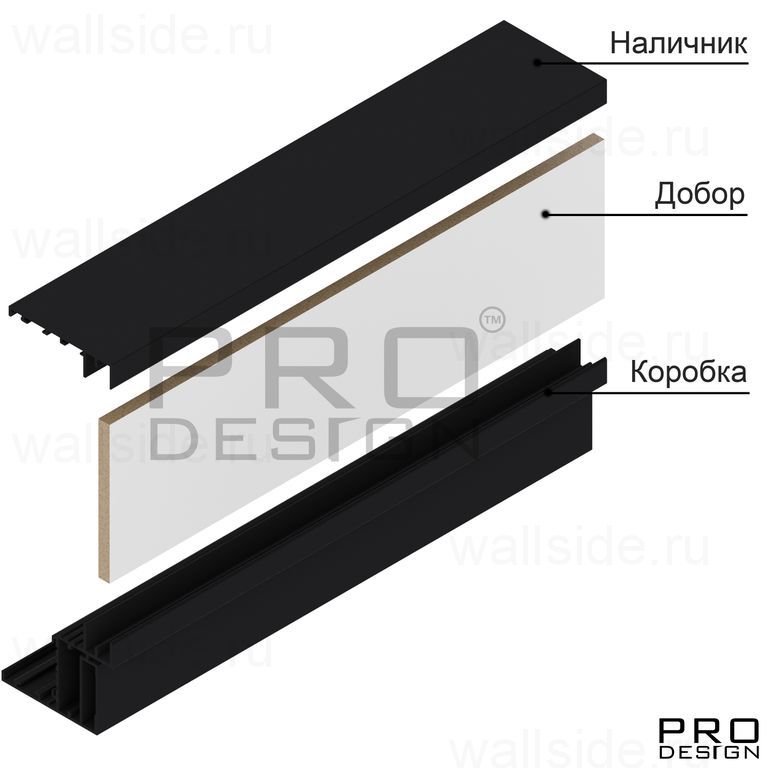 Pro Design Telescopic комплект двери