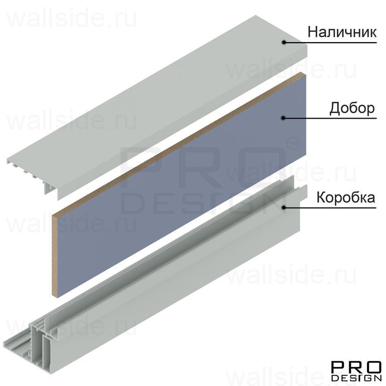 Pro Design Telescopic комплект двери