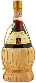 CHIANTI FIASCO CARETTI