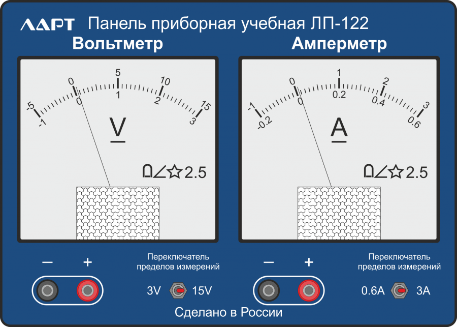 Учебная приборная измерительная панель ЛП-122