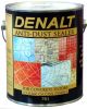 Лак для Бетона и Камня 1л Denalt 761 Anti-Dust Sealer Глянцевый с Эффектом Мокрого Камня, Алкидный для Внутренних и Наружных Работ.