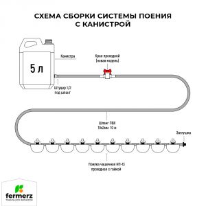 Комплект чашечных поилок НП13 с баком