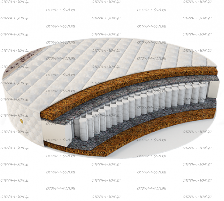 Матрас круглый Hard 3 TFK ДМ