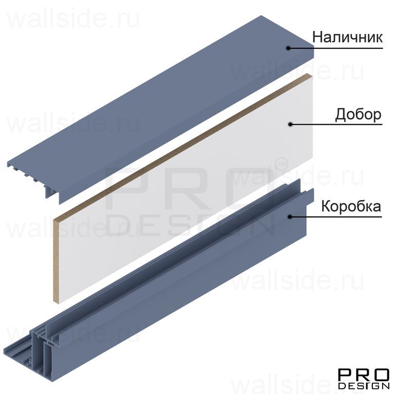 Алюминиевый короб Telescopic
