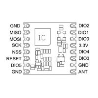 RFM95W – 868S2 – LoRa модуль