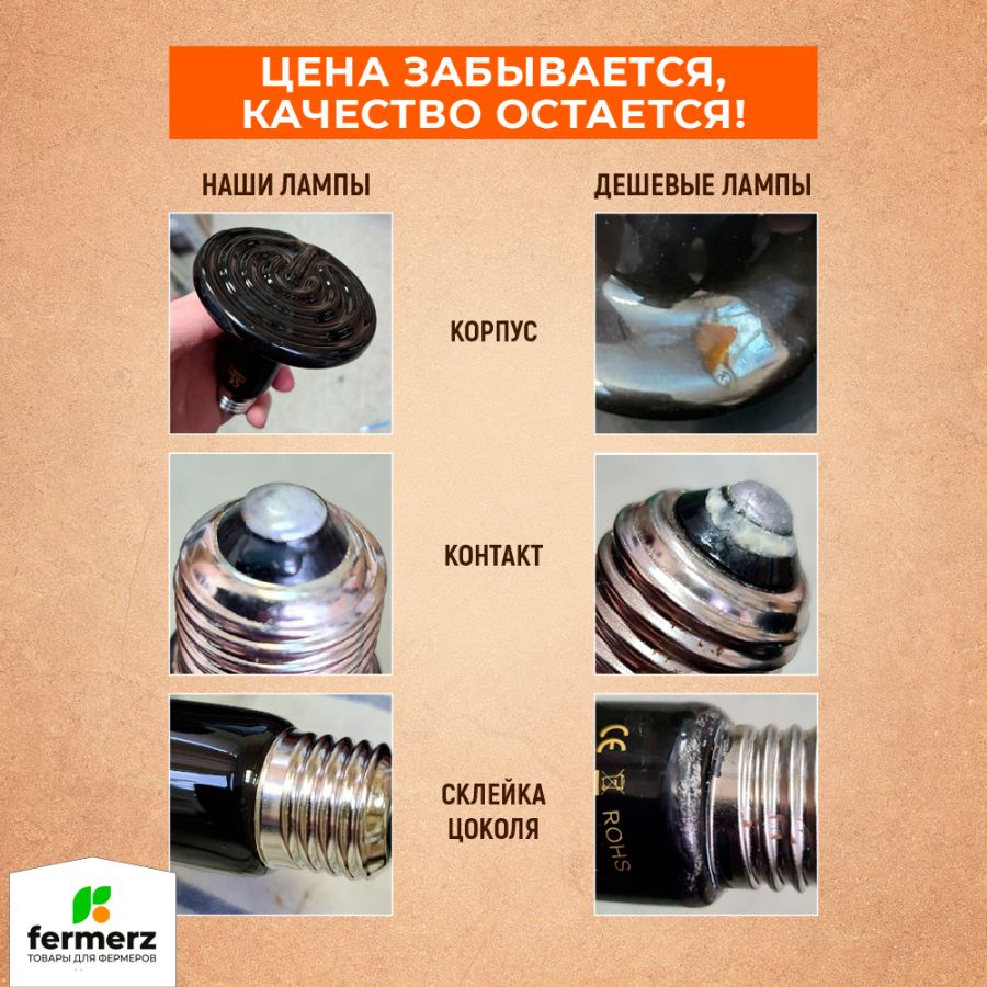 Керамический нагреватель для черепах, рептилий, террариума, для обогрева курятника 25 Вт