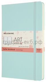 Книжка зап.Moleskine Large ART BULLET в точку аквамарин ARTBULNT3B24