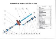 Запчасти насоса 1Д630-125