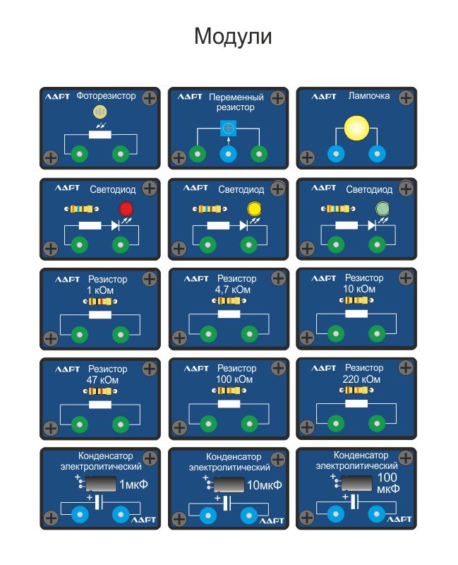 Набор лабораторный “Электродинамика” модулей для экспериментов ЛР-1053