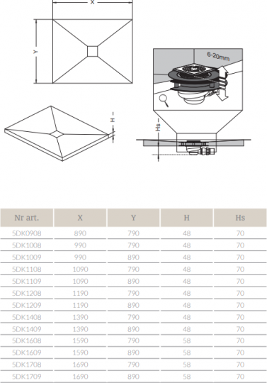 Душевой трап с решёткой Radaway RadaDrain 5DK1209/5K01 119х89 см, хром ФОТО