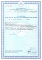 Майнд Мастер Красная формула