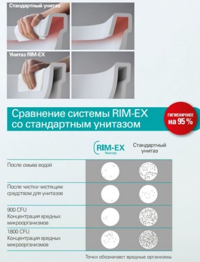 Унитаз-компакт напольный 9830B003-7203 VITRA Sento схема 9