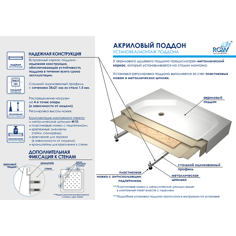 Акриловый поддон для душа RGW Acrylic BT/CL-S 90x90 16180599-51 схема 5