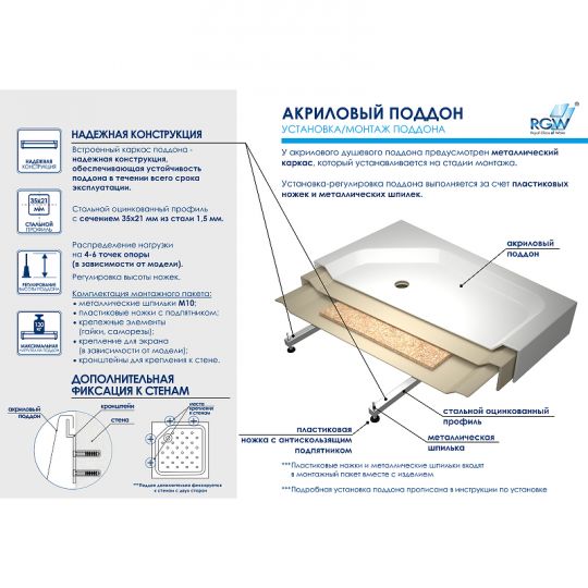 Акриловый поддон для душа RGW Acrylic STYLE-TR 90x90 16180599-11 ФОТО