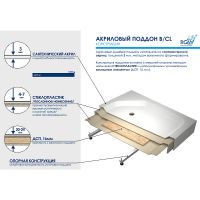 Акриловый поддон для душа RGW Acrylic B/CL-S 100x90 16180290-51 схема 3