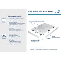 Душевой поддон из искусственного камня RGW Stone Tray ST 120x90 16152912 схема 12