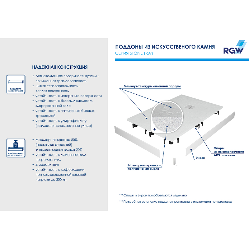 Душевой поддон из искусственного камня RGW Stone Tray ST 120x90 16152912 схема 12