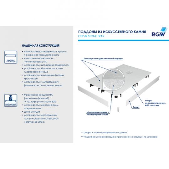 Душевой поддон из искусственного камня RGW Stone Tray ST 120x90 16152912 схема 12