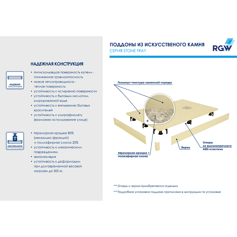 Душевой поддон из искусственного камня RGW Stone Tray ST 110x80 16152811 схема 10