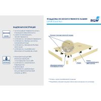 Душевой поддон из искусственного камня RGW Stone Tray ST 100x80 16152810 схема 15