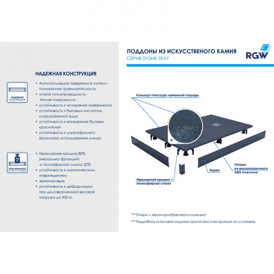 Душевой поддон из искусственного камня RGW Stone Tray ST-0167 160x70 16152716 схема 9