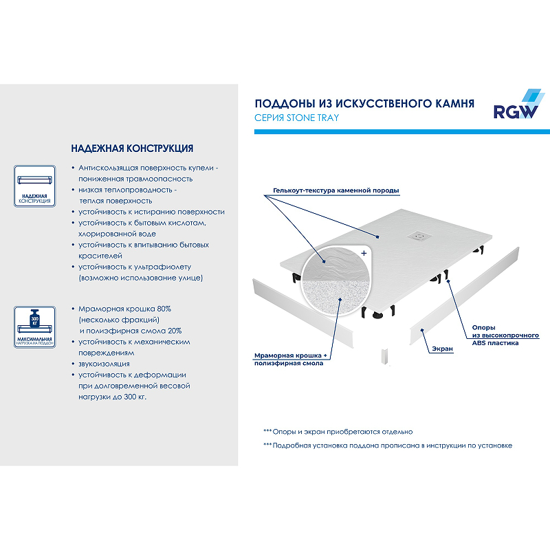 Душевой поддон из искусственного камня RGW Stone Tray STL-127W 120x70 14212712-01 схема 5