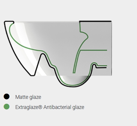 Унитаз подвесной GSI PURA 881516 Swirlflush, для крепежа FISR2, Bistro Matte схема 3 Унитаз подвесной GSI PURA 881516 Swirlflush, для крепежа FISR2, Bistro Matte схема 3