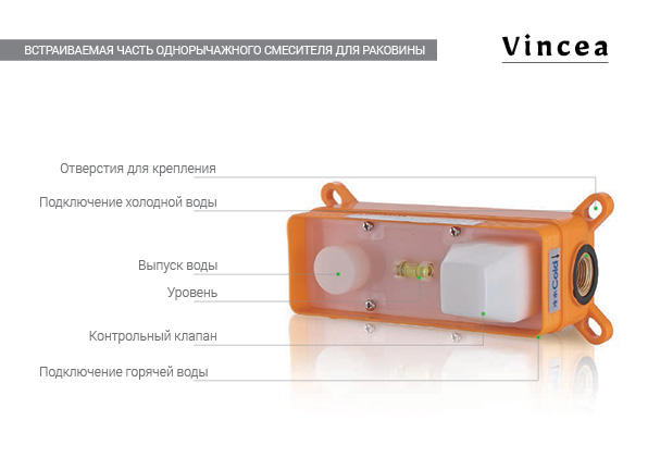 Встраиваемый смеситель для раковины Vincea NEXT VBFW-1N1CH ФОТО