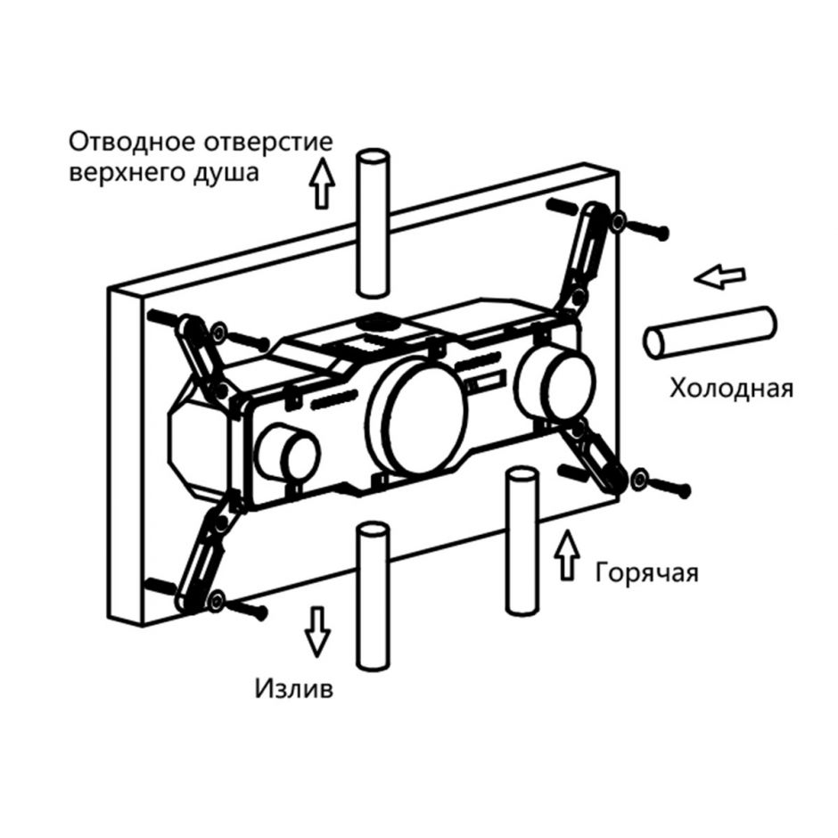 Встраиваемый трехфункциональный смеситель для душа Vincea VSCV-432TCH ФОТО