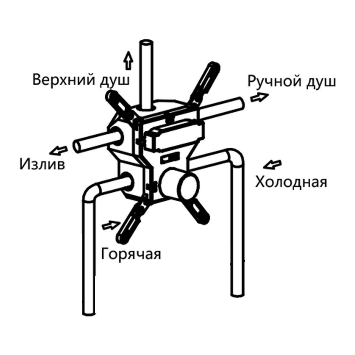 Встраиваемый трехрежимный душевой комплект с изливом Vincea INSPIRE VSFW-431I2CH схема 20