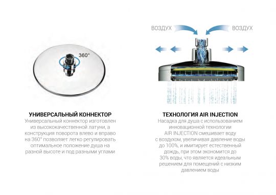 Встраиваемый двухрежимный душевой комплект Vincea VSFW-102TCH схема 8