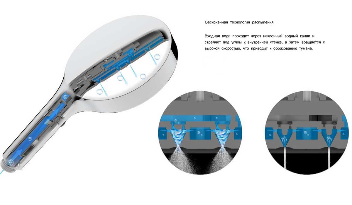 Встраиваемая душевая система Vincea INSPIRE VSFW-3I21MT3MB схема 14