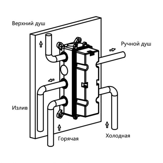 Встраиваемый трехрежимный душевой комплект с изливом Vincea VSFW-433TI3RMB схема 25 Встраиваемый трехрежимный душевой комплект с изливом Vincea VSFW-433TI3RMB схема 25
