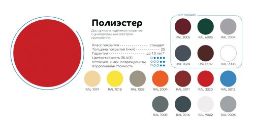Планка угла наружного, 50х50х2000
