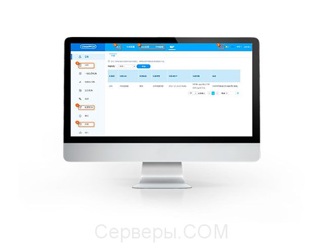 Масштабируемая платформа CloudMCU с объединенными медиаресурсами