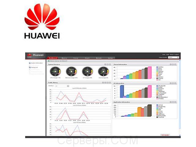 Межсетевой экран Huawei 0235G6KF